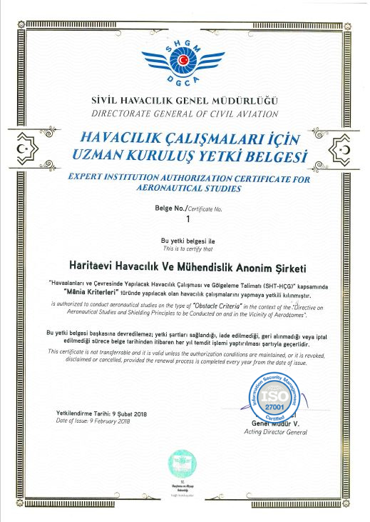 Haritaevi DGCA Certificate of Authorization